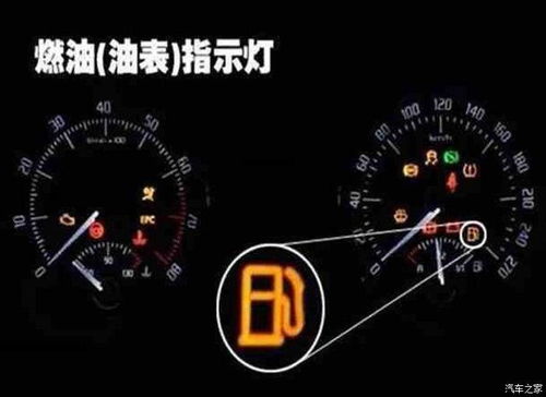 汽車油箱密碼多少合適