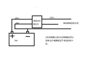 汽車電路負(fù)極電壓多少