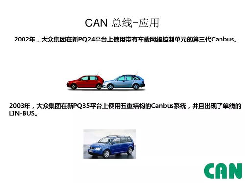 汽車有多少類總線