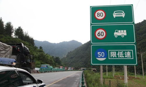 汽車限高多少算合適