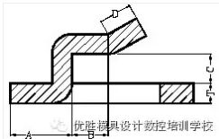 汽車螺紋高度多少合適 汽車螺紋高度多少合適