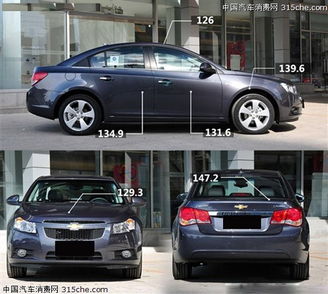 汽車(chē)漆膜厚多少