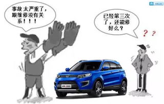 順達(dá)汽車噴漆優(yōu)惠多少
