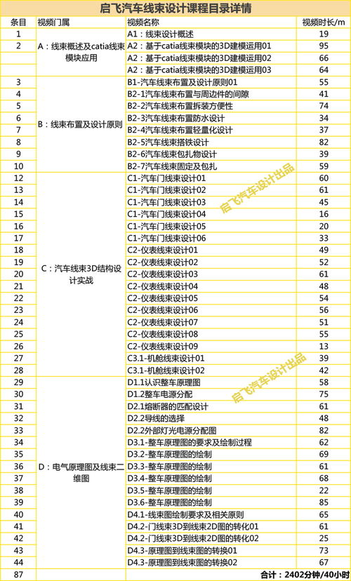 汽車計(jì)劃員薪資多少 汽車計(jì)劃員薪資多少