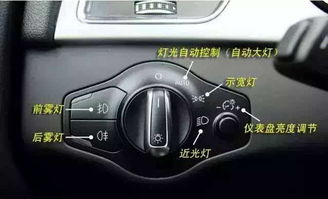 汽車遠光燈最高多少k