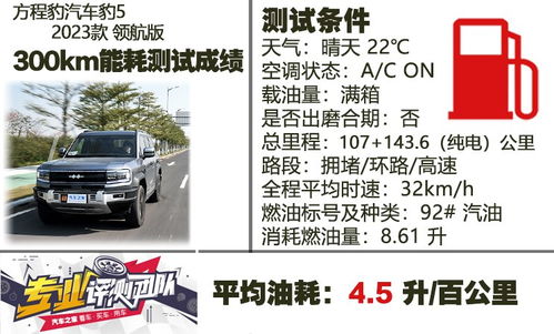方程豹汽車油量多少 方程豹汽車油量多少