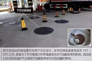 汽車(chē)汽油容量是多少