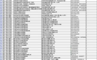 建行汽車卡費用多少