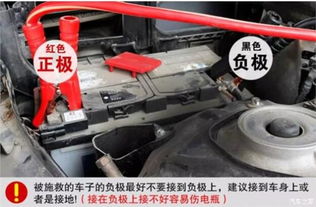 汽車電瓶是多少負