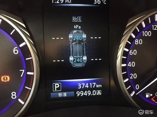 汽車胎壓多少超標(biāo)