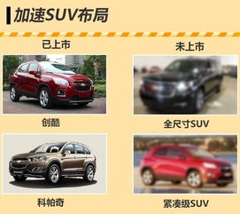 雪佛蘭汽車能上多少碼
