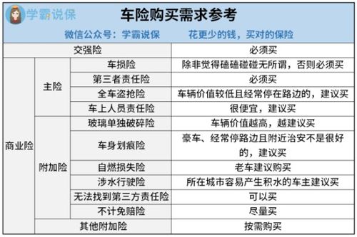 汽車強(qiáng)制險(xiǎn)理賠多少