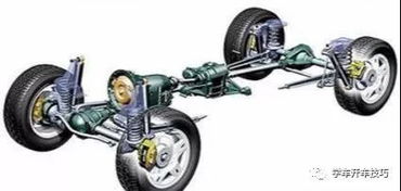 汽車減震最大承重多少