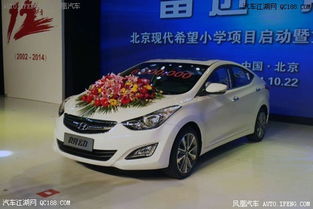 朗動汽車多少馬力