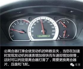 汽車油量有多少升