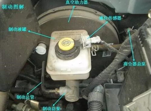 汽車(chē)進(jìn)氣管多少真空