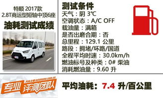江鈴汽車耗油多少升