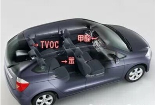 汽車做通風要多少