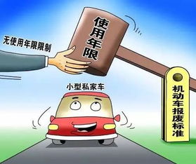 汽車保留期限是多少