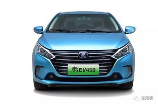 byd汽車多少度