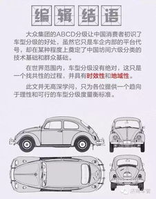 汽車多少分鐘完成
