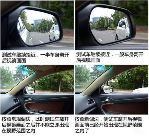 汽車后視鏡承重力多少