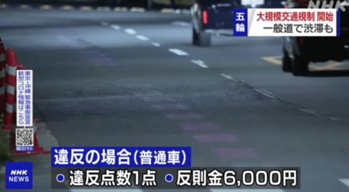 奧運(yùn)汽車高速限速多少
