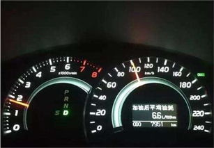汽車時(shí)速多少油耗低