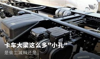 小汽車大梁厚度多少
