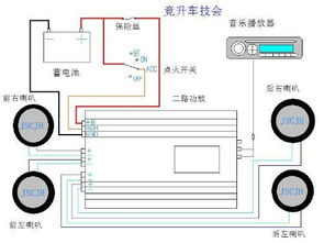 汽車跨接線多少平方