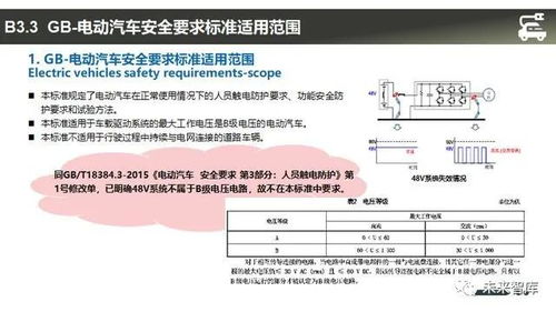 汽車電壓標(biāo)準(zhǔn)多少合適 汽車電壓標(biāo)準(zhǔn)多少合適