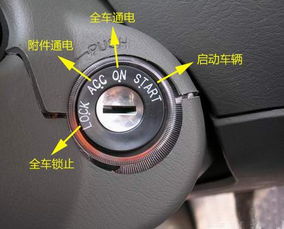 汽車打火溫度多少能開