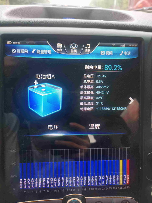 汽車電池最低多少電壓