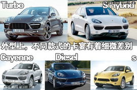 汽車全車多少錢