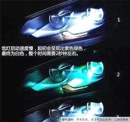 汽車色溫多少最合適