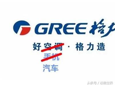 格力電集團(tuán)多少汽車