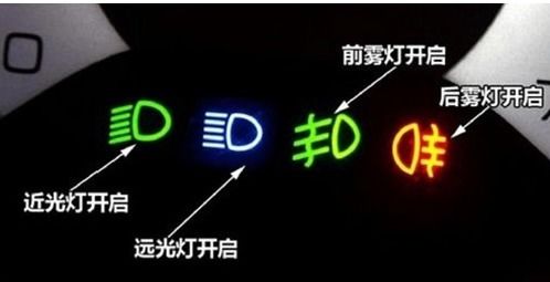 汽車近光燈寬度是多少