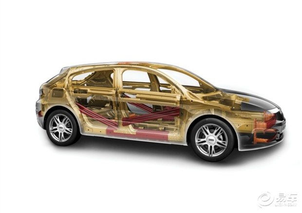 咸陽汽車之家傭金多少