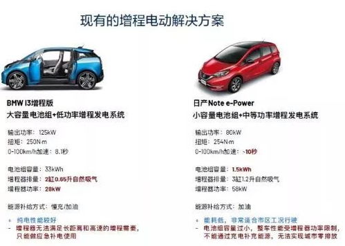 汽車電池功率是多少