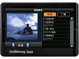 gps多少錢汽車