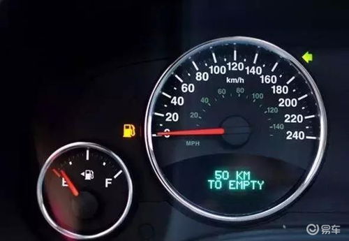 汽車(chē)油壓為多少正常