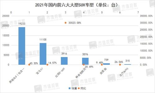 理想汽車報裝容量多少