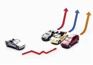 汽車最快可以達(dá)到多少