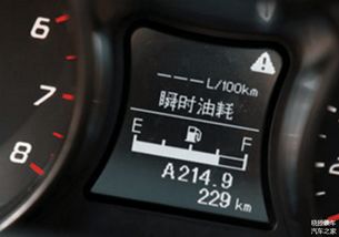 汽車油耗有多少種類