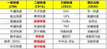 汽車avg數(shù)值多少正常 汽車avg數(shù)值多少正常