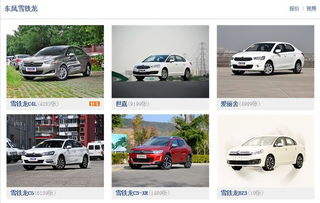 汽車有多少種鐵