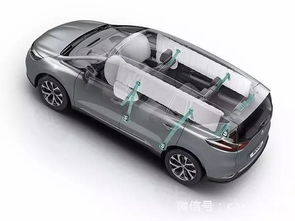 汽車碰撞測(cè)試多少秒