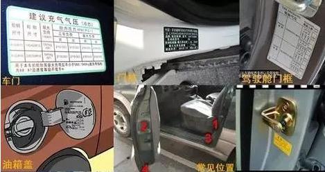 汽車(chē)打多少氣壓bar