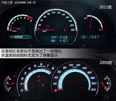 江淮汽車正常水溫多少