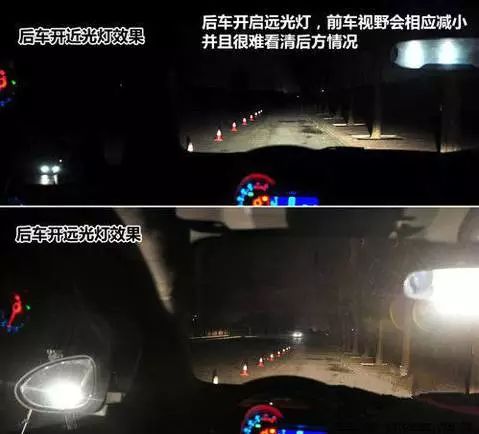 汽車遠(yuǎn)光燈角度多少合適